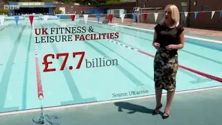 BBC News at 10: ukactive responds to the decision not to reopen gyms and leisure centres from 4 July