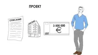 Crowd Funding International
