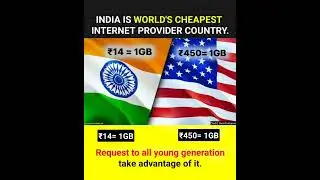 India is world Cheapest Internet Provider