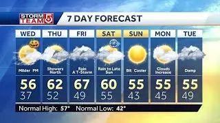 Video: Cold, frosty start before sun warms things up
