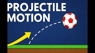 Animation Video Of Projectile Motion.