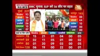 BMC Election Results 2017 Live Updates:  Shiv Sena All Set to Retain Power