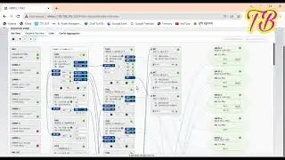 How to login Nokia BTS || @technic.bangla