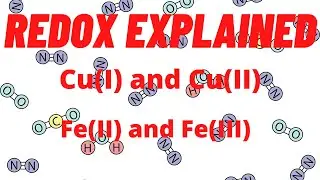 How to find Oxidation Numbers