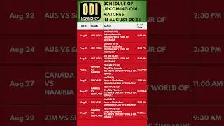 Schedule of Upcoming ODI Matches in August 2025 | Dates, Venues, Time