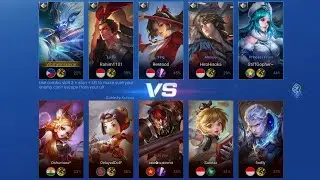 Kui Won The Game | Honor Of Kings - MVP Victory