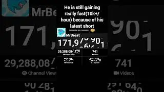 @MrBeast Hit 172 MIllions Subscribers | #mrbeast #statistics #subscribers #mdm #shorts #moments