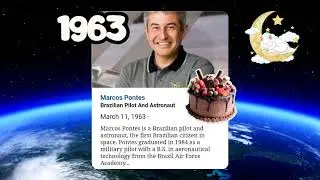 March 11th Holidays, History and Birthdays