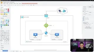 AZ-104 - LAB 02   Realizar o deploy do Azure Load Balancer