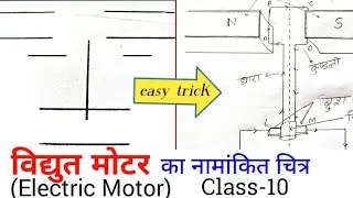 Vidyut Motar ka chitr kaise banaen | How to draw Electric Motor | विद्युत मोटर का चित्र