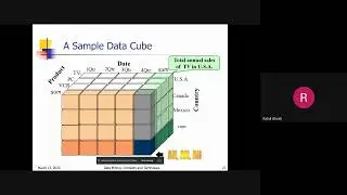 Design of Multidimensional Data Cube in  Data Warehouse with OLAP