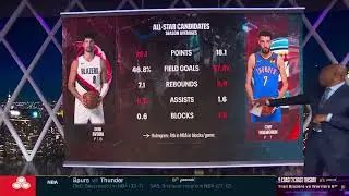 Vince Carter, Tracy McGrady, and Austin Rivers pick Deni Avdija over Chet Holmgren for the all-star