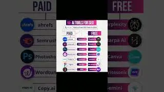 AI tools for SEOpaid vs free SEO tools in 2024 #seo #facebook #ads #marketing #digital #google