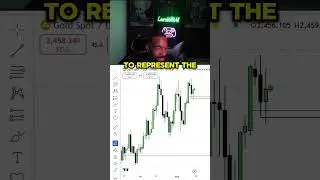 Learn how silver can reveal gold's position in the forex market! 🥈