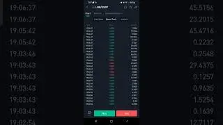 New Coin (Crypto) Little Bunny Rocket (LBR) has been listed On Kucoin #crypto