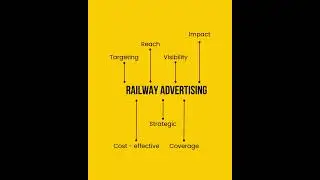 ESS ARR ADS