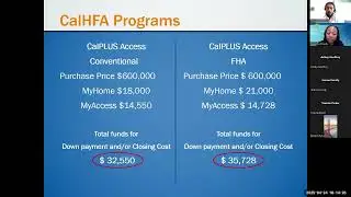 Unlocking Homeownership: CalHFA's New My Access DPA Program Explained