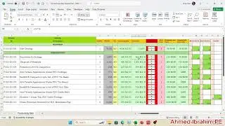 Productivity rates #planning #claimsmanagement #usacollege #ksa #excel