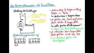 Der Reihenschlussmotor - Die Grundlagen