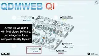 QDMWEB QI -- The New Quality Management System -- Virtual Tour for QMS