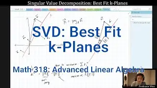 (Lecture 23) SVD: Best Fit k-Planes