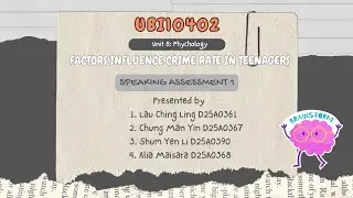Factors influence Crime Rate in Teenagers【Speaking Assessment 1 UBI10402】