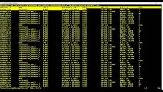Docker- How to convert docker resource consumption into Time Series data points (Part-2)