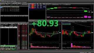 Gotta learn when to quit | Day Trading Simulator