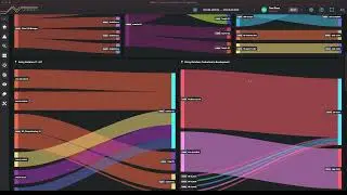 3-Minute Demo: Netography Fusion&reg; for All Your Cloud and Network Traffic