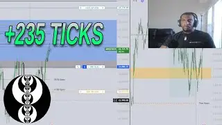 250K Funded Trader Shows HOW TO Trade Breaker Block / Trade Recap / ICT Concepts