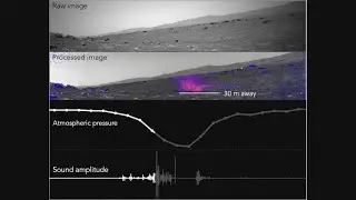 Listen to NASA rover audio of dust devil in Mars