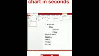Convert text into chart