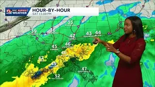 Cold start, warm afternoon plus what's in store for the weekend in your New Orleans forecast