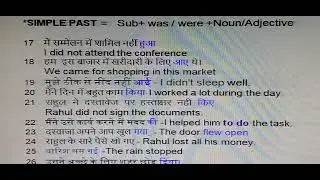 परिभाषा : PART-2 - PAST INDEFINITE TENSE -STRUCTURE & EXAMPLES Video-172