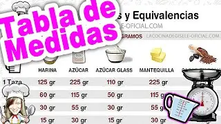 TABLA DE MEDIDAS y EQUIVALENCIAS en la Cocina ✅ Conversion de tazas a gramos y mililitros