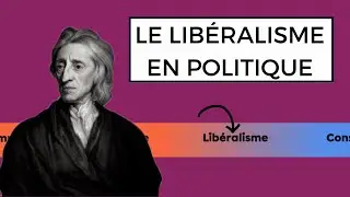Le Lib&eacute;ralisme politique et &eacute;conomique - Th&eacute;orie de base simplement expliqu&eacute;e. #politique