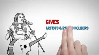 Revohloo - Animated Whiteboard Explainer - Sidekick Sales Videos