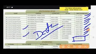 Bihar PRD Technical Assistant Vacancy Update/Court Case Order /Bihar PRD TA (JE) Latest News Update 