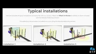What is the Footprint of the Robotiq Palletizing Solution? - DoF Video