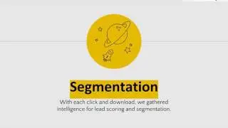 Reducing Cost-Per-Acquisition On Solar Lead Generation