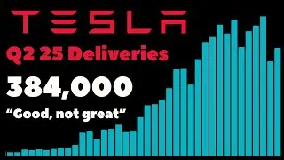 Tesla Q2 2025 Delivery Analysis 📊