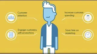 Loyalzoo - Digital Loyalty