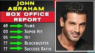 John Abraham All Movies List, Hit and Flop Box Office Collection Analysis, Success Ratio, & Upcoming