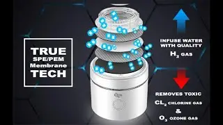 Why a pem spe membrane is a must for your  hydrogen water generator