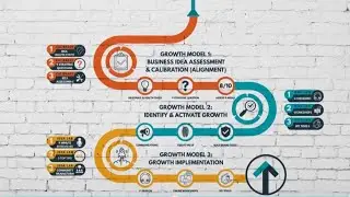 Growth Designer intro
