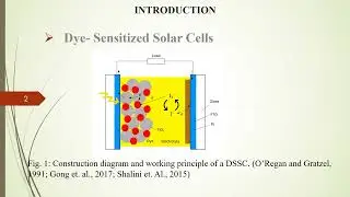 ARUA CoE-MEN MINICONFERENCE 2022: Fabrication on Natural Dye Sensitised Solar Cells (NDSSCs)