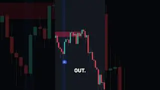 1 Common Mistake When Trading Bullish Engulfing Candlestick Patterns