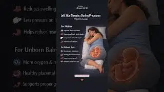 Pregnancy Sleep Guide - Best Sleeping Position for Pregnant Women #sleep #pregnancy #fetalhealth
