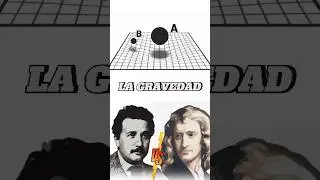 LA GRAVEDAD: seg&uacute;n Newton ⏳ 1/2 #ciencia #fisica #astronomia #gravedad #rickandmorty #futurama