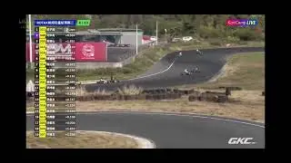 GKC 20260110 Rotax 輕量組 Final